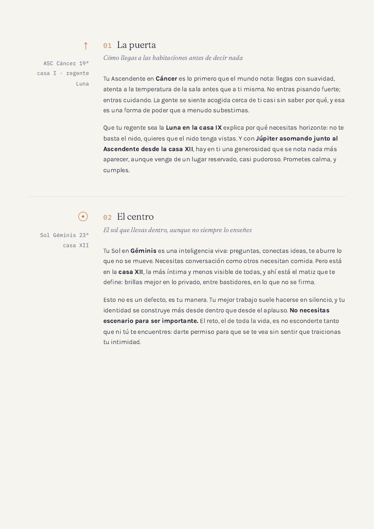Páginas de interpretación de la carta